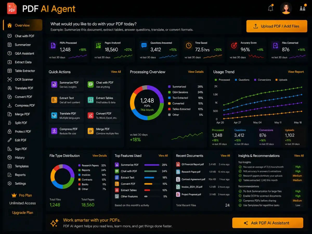 pdfagent.app AI PDF assistant app — PDF assistant dashboard preview